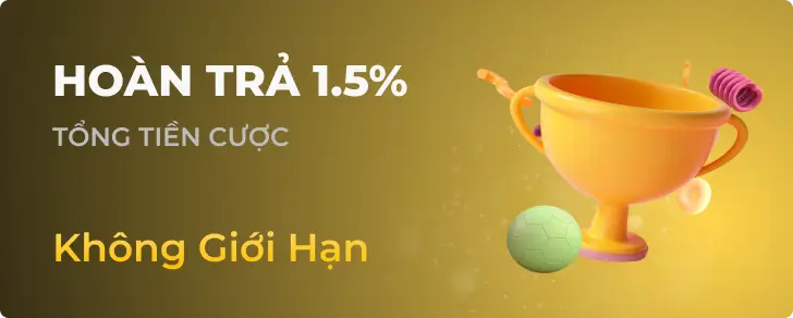 Hình ảnh quảng cáo cho chương trình HOÀN TRẢ 1.5% MỖI NGÀY của ae888ong